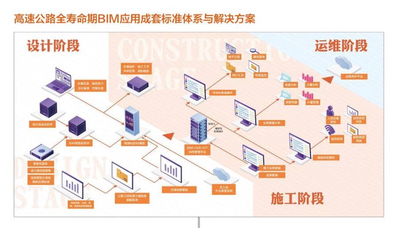 莱芜软件定制开发