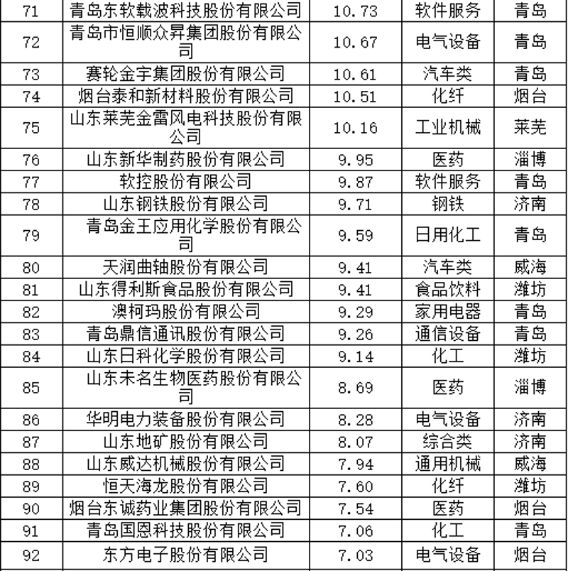 莱芜做网站:如何选择适合自己的服务商?